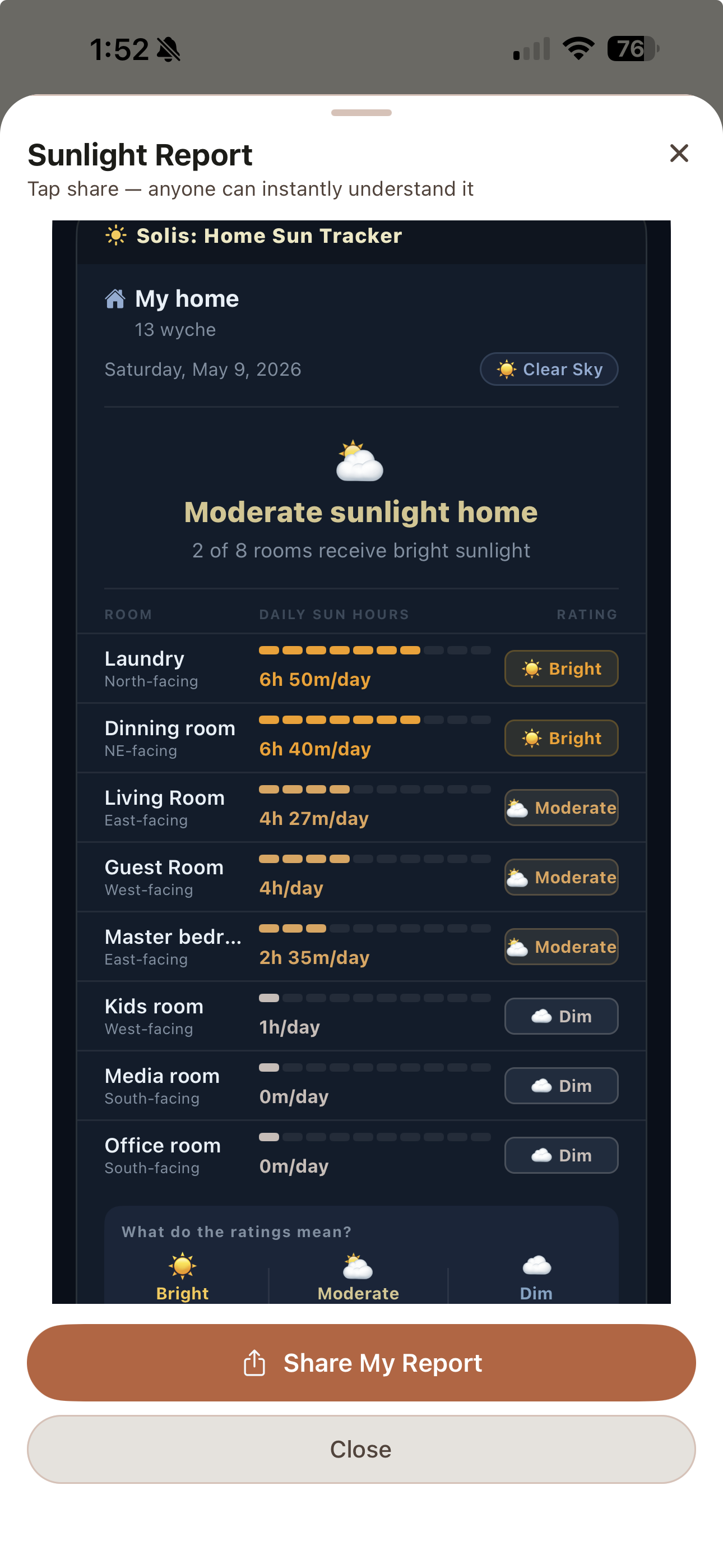 Sunlight report screen